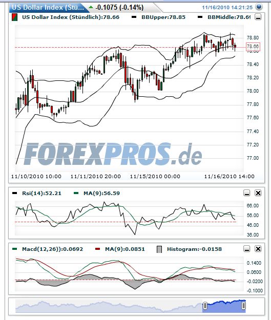 dollar_index.jpg
