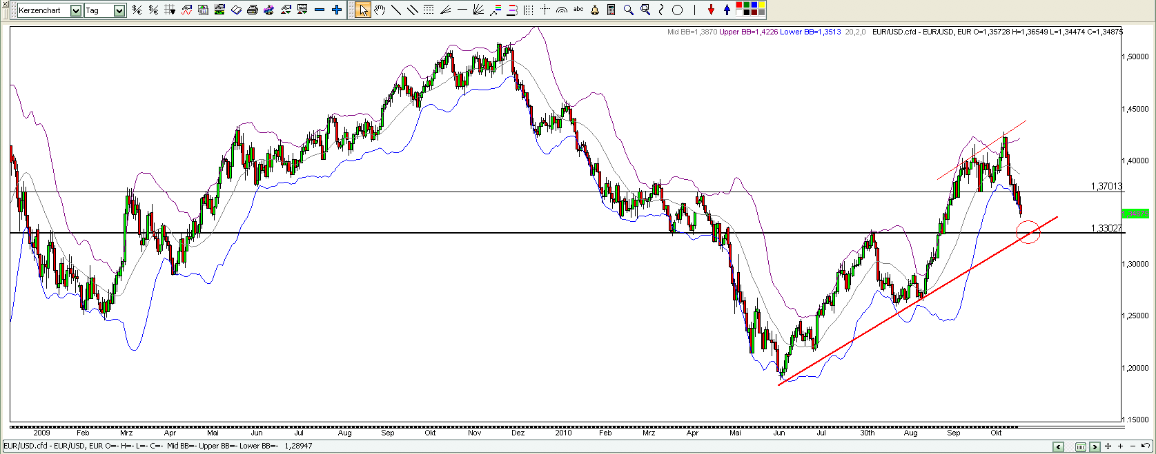 eur_usd.png