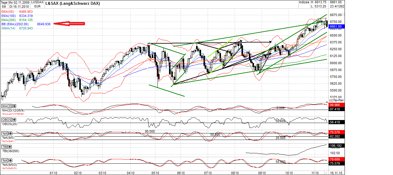 dax_(2).png
