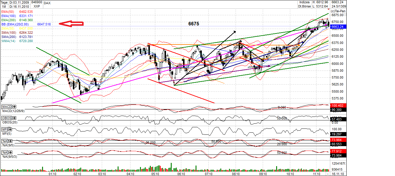 dax_(2).png