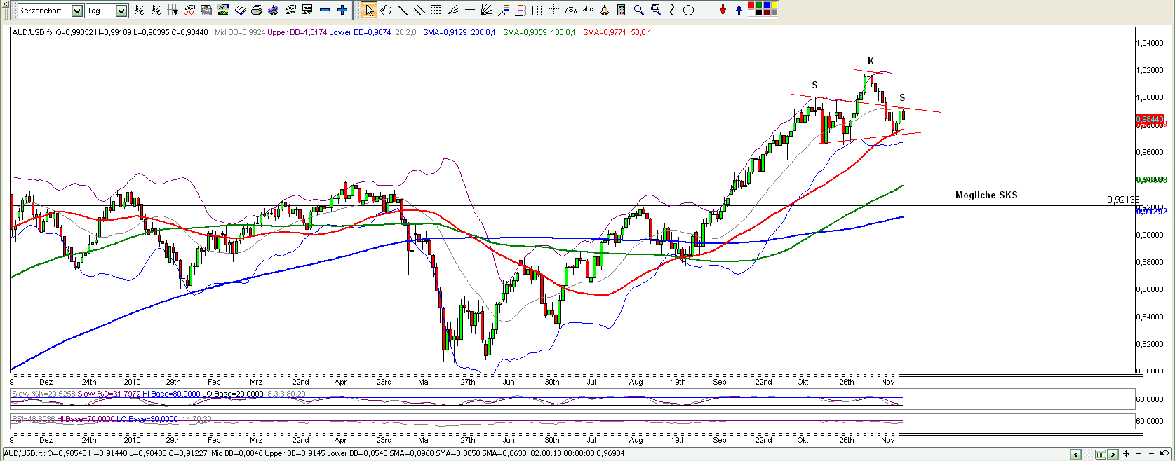 aud_usd.png