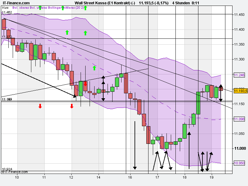 wall_street_kassa_(e1_kontrakt)_(-).png