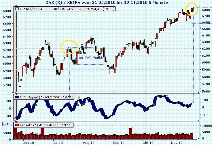 dax.jpg
