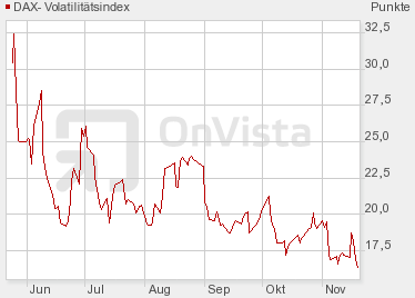vix-chart.png
