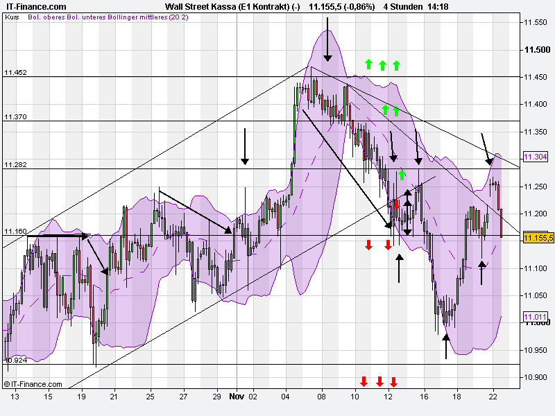 wall_street_kassa_(e1_kontrakt)_(-).png