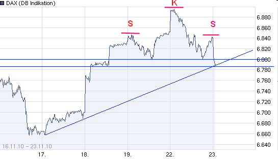 dax2311.png
