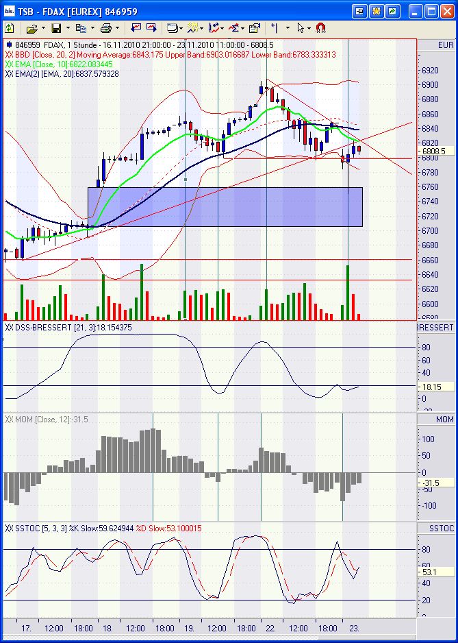 fdax.jpg