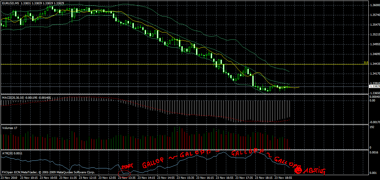 eu-usd.gif
