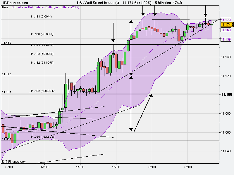 wall_street_kassa_(-).png