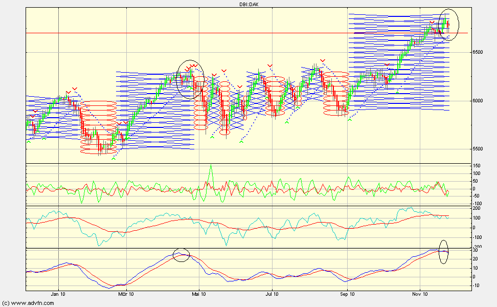 dax.gif