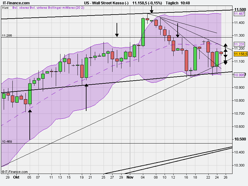wall_street_kassa_(-).png