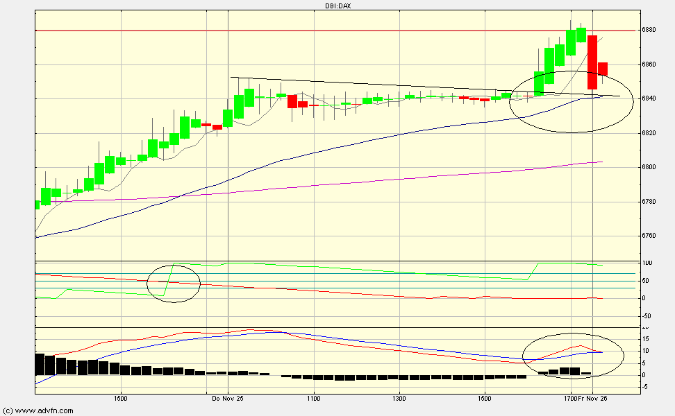 dax2611.gif