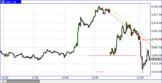 dax1126h1021.gif