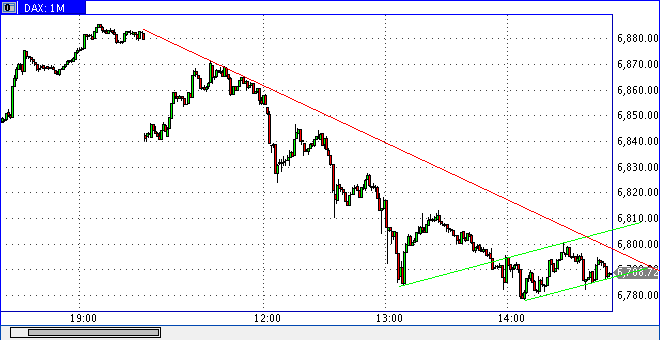 dax1126h1250.gif