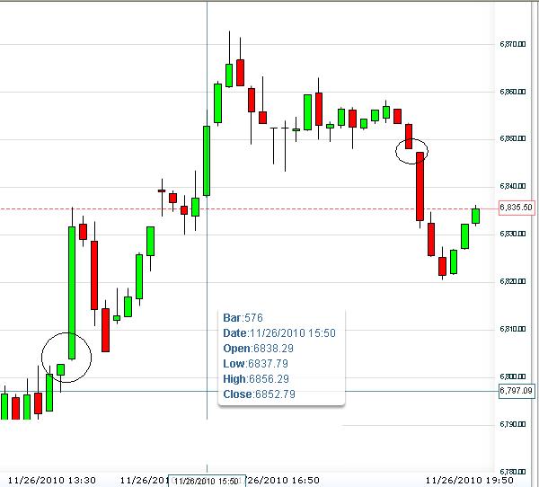 gap_close_5m.jpg