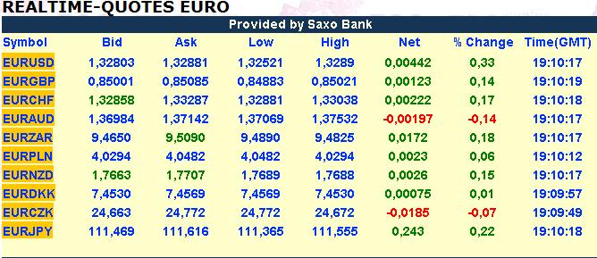 eur_dollar.jpg