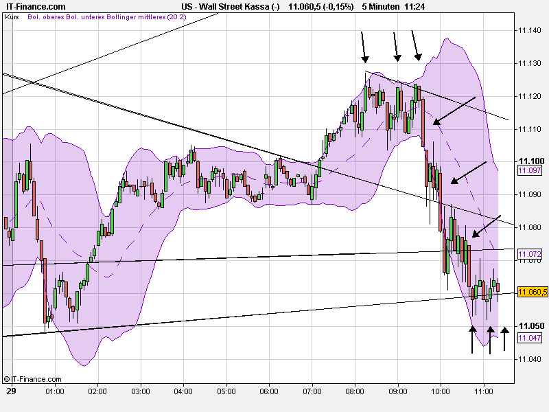 wall_street_kassa_(-).png