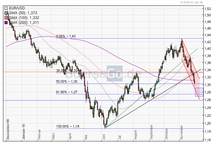 eur-usd.png