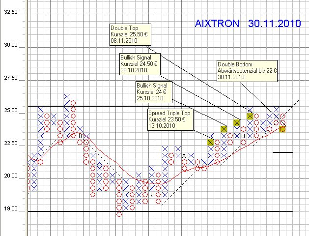 aixtron.jpg