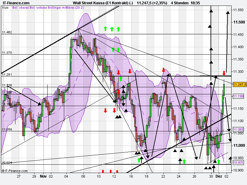 wall_street_kassa_(e1_kontrakt)_(-).png