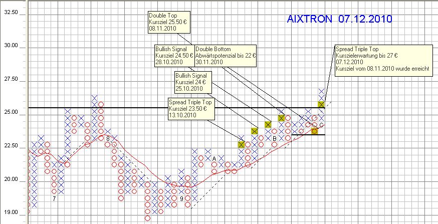 aixtron.jpg