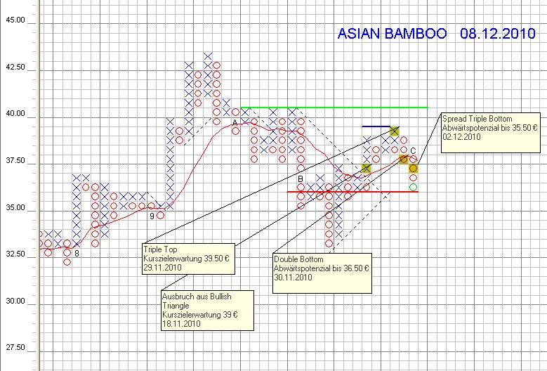 asian_bamboo.jpg