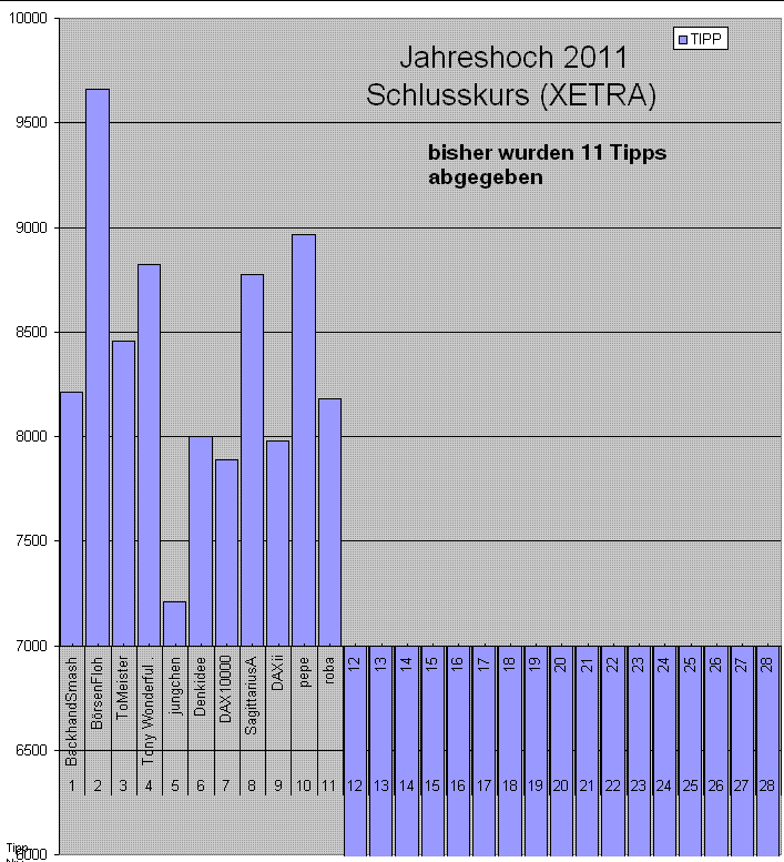 11g.gif