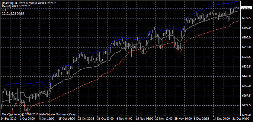 dax4h.gif