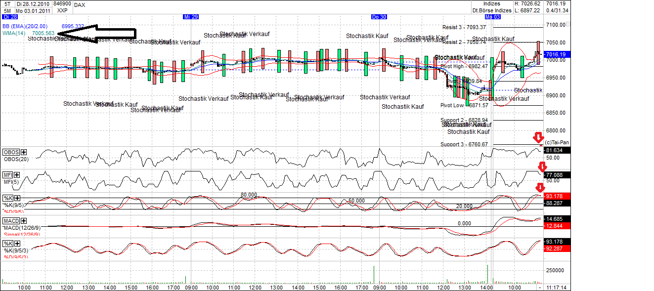 dax_(2).png