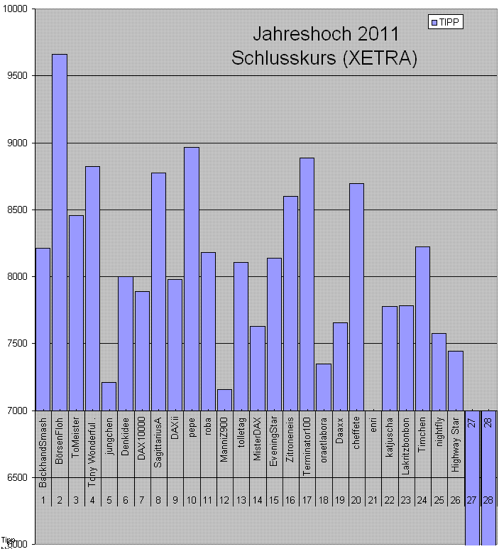 26w.gif