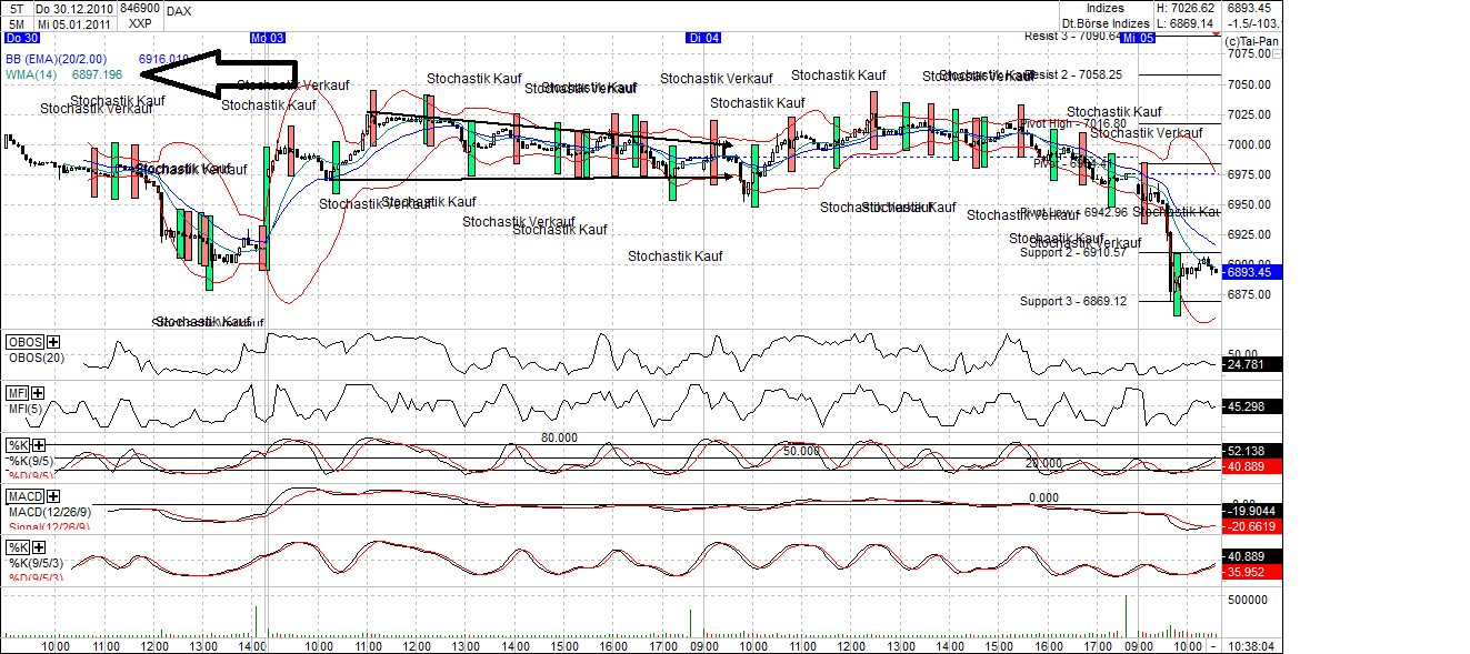 dax_(2).png