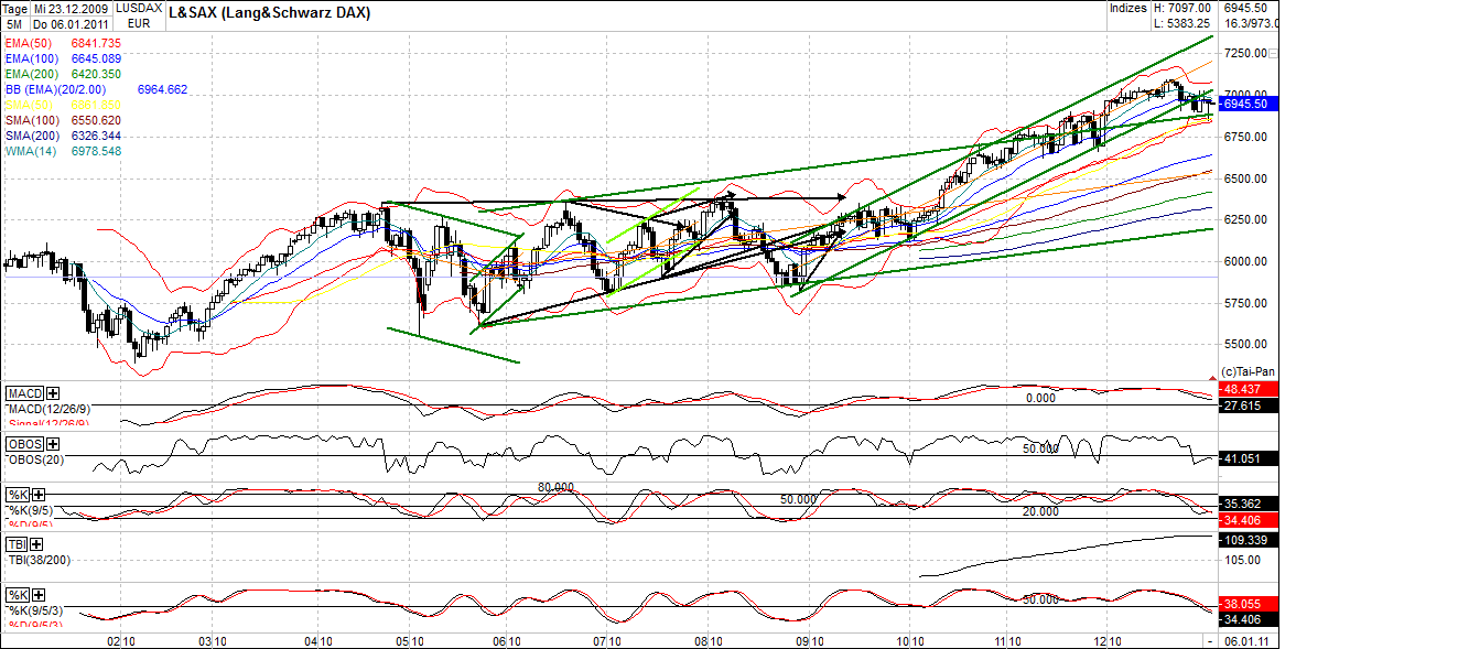 dax_(2).png