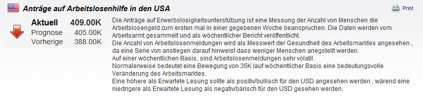 daten-14-30.jpg
