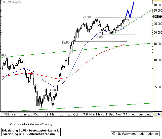 moncal4318.gif