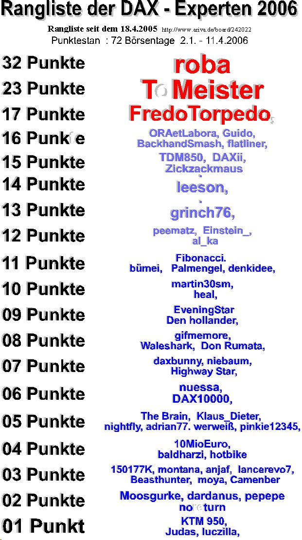 Rangliste_11.jpg