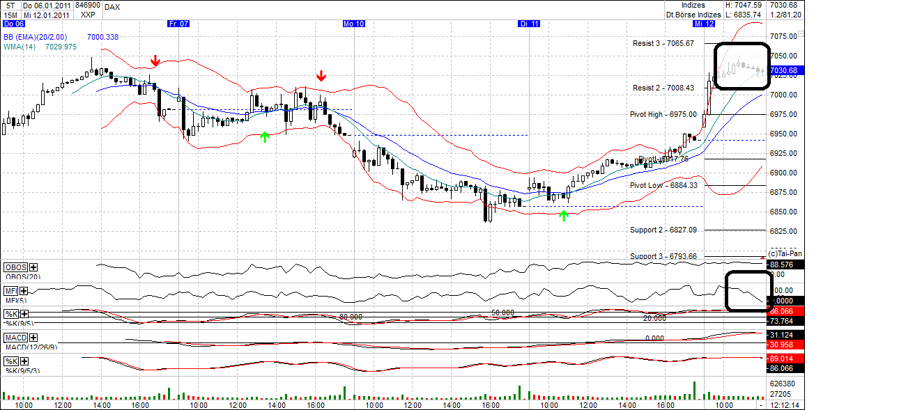 dax_(2).png