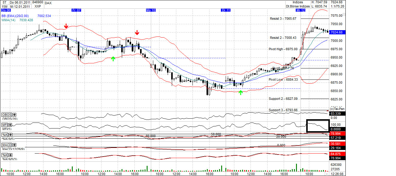 dax_(2).png