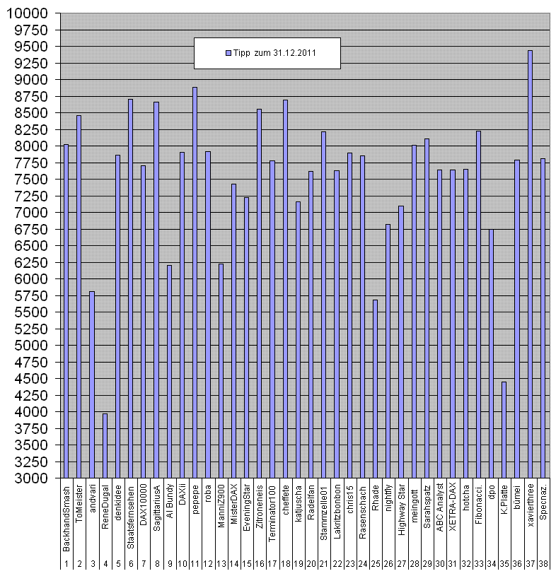 38g.gif