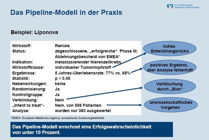 das_pipeline_bewertungssystem_in_der_praxis.jpg