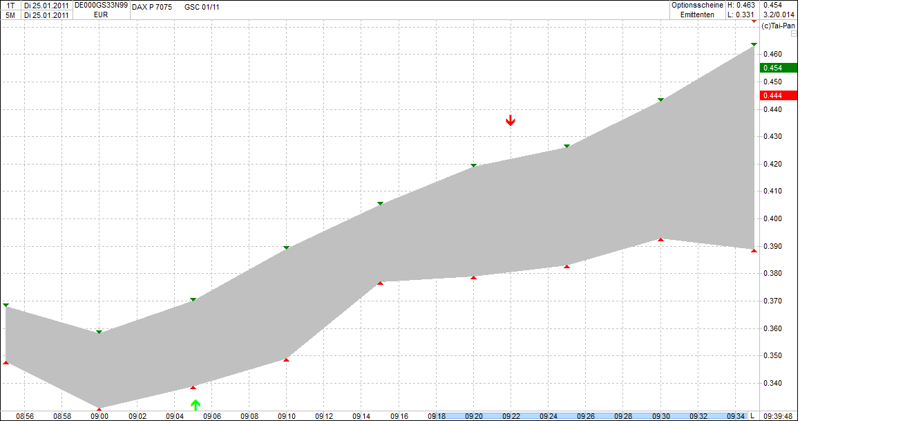 dax_(2).png