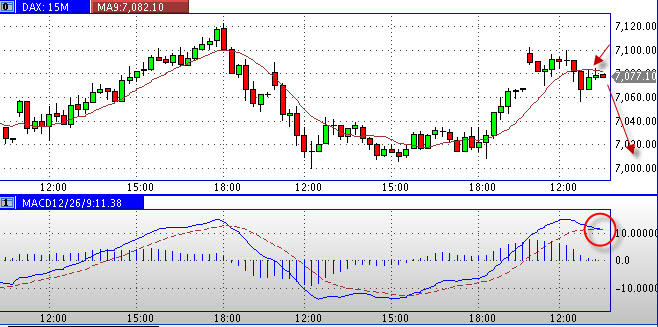 dax_15m.jpg