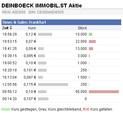 deinboeck_25012011.jpg