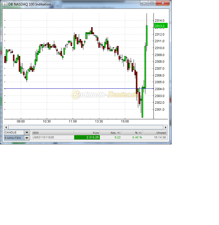 nas_2011-01-26.png