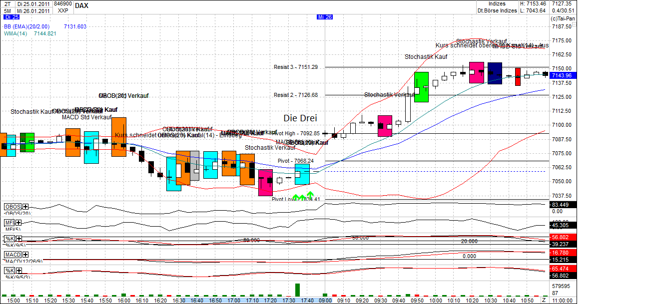 dax_(2).png