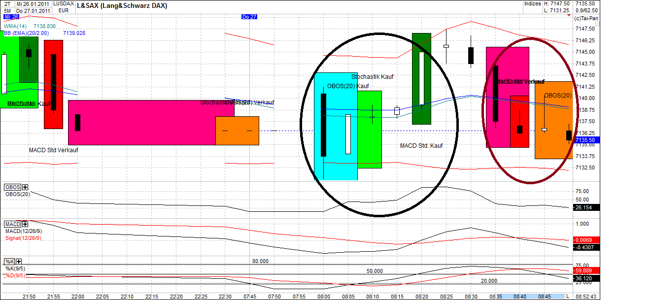 dax_(2).png