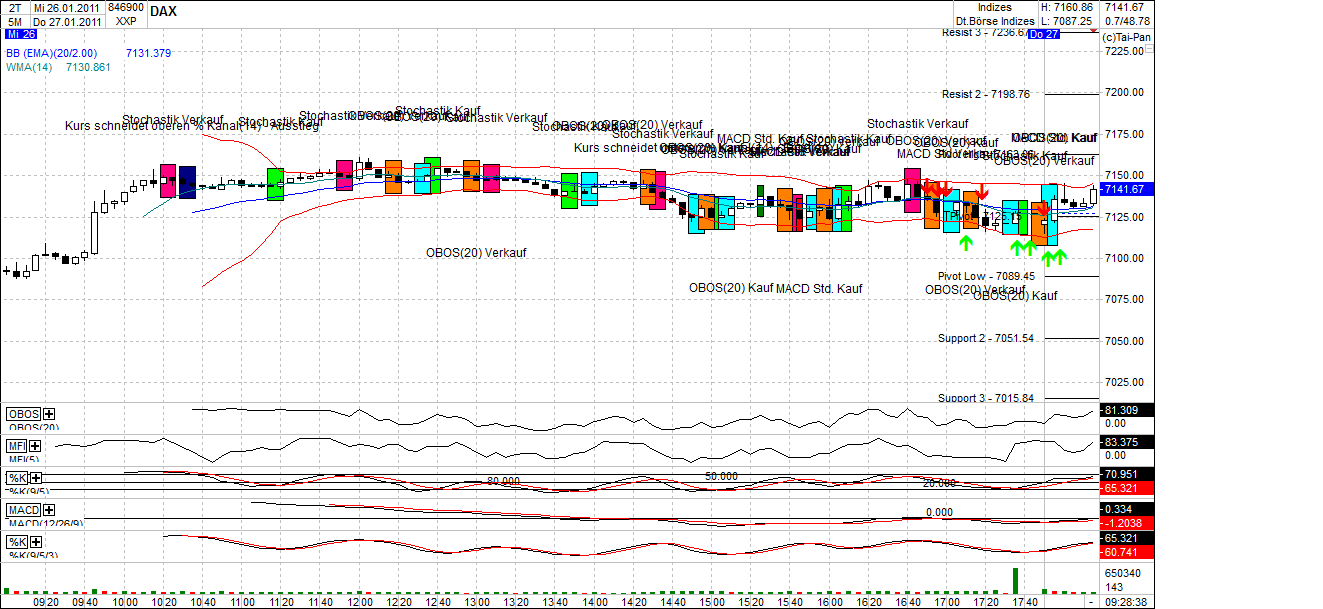 dax_(2).png