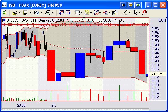 fdax5ervol.jpg