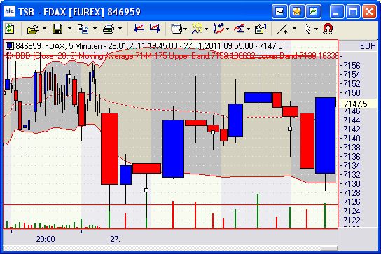 fdax5ervol.jpg