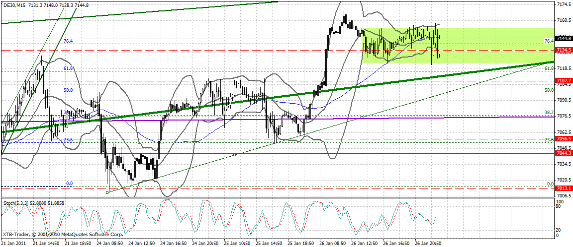 dax_15_min.gif
