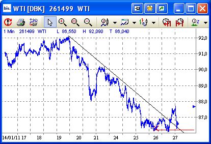wti.jpg